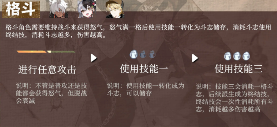 輝燼武器系統(tǒng)介紹 輝燼武器系統(tǒng)攻略圖片_4