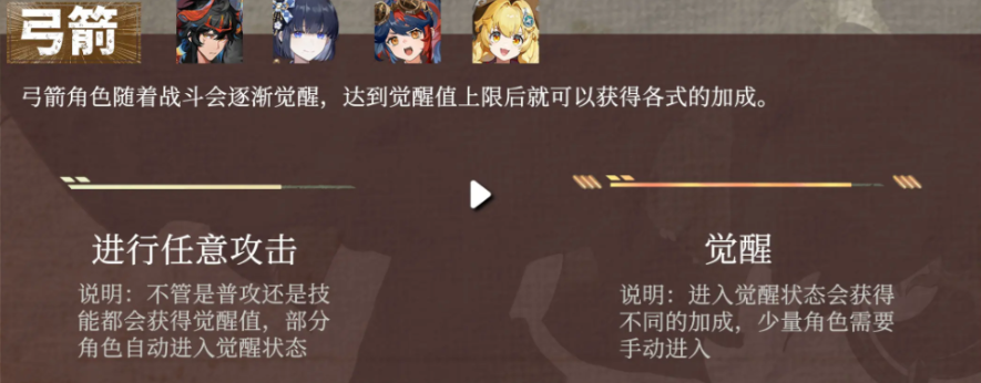 輝燼武器系統(tǒng)介紹 輝燼武器系統(tǒng)攻略圖片_5