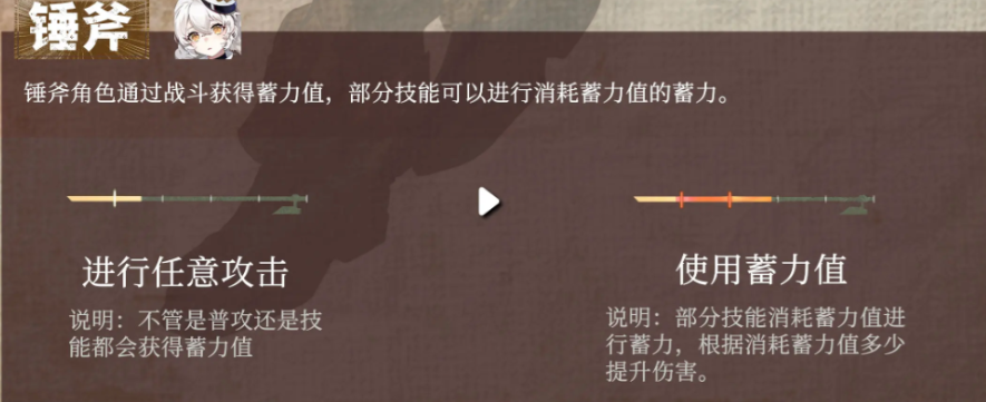 輝燼武器系統(tǒng)介紹 輝燼武器系統(tǒng)攻略圖片_6