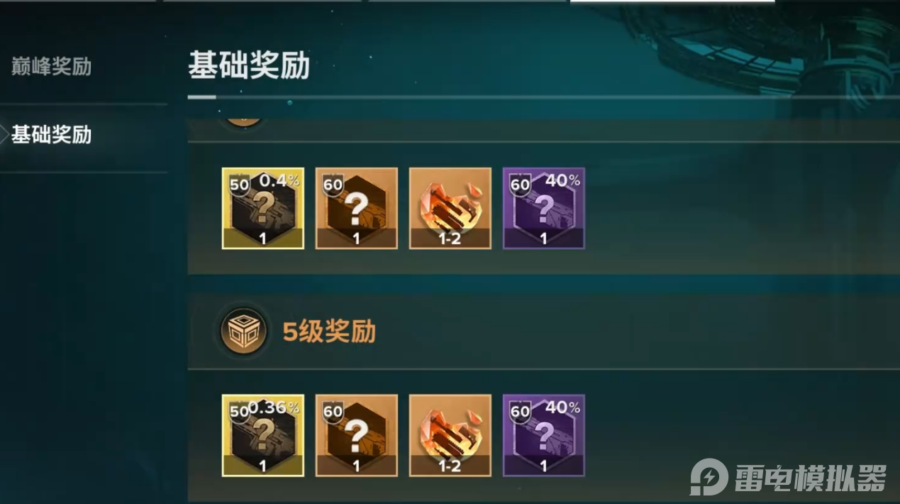 基礎(chǔ)獎(jiǎng)勵(lì)