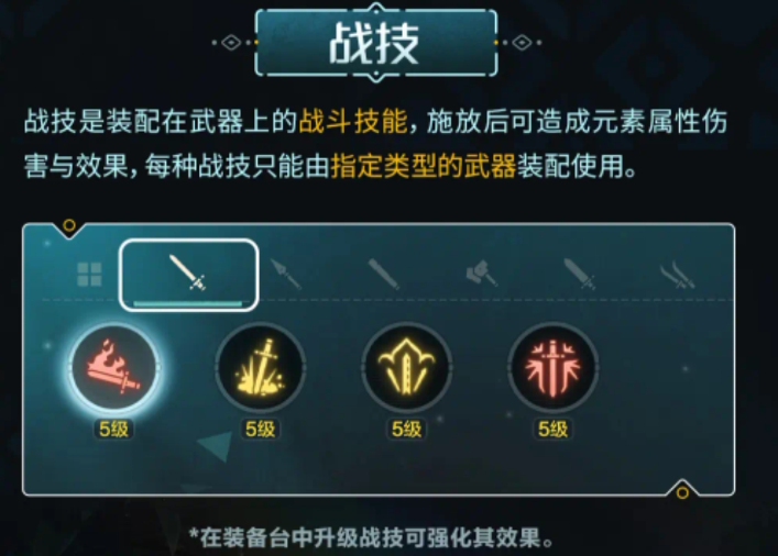 荒野起源武器有哪些 荒野起源裝備搭配指南圖片_3