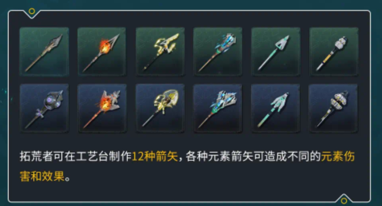 荒野起源武器有哪些 荒野起源裝備搭配指南圖片_4