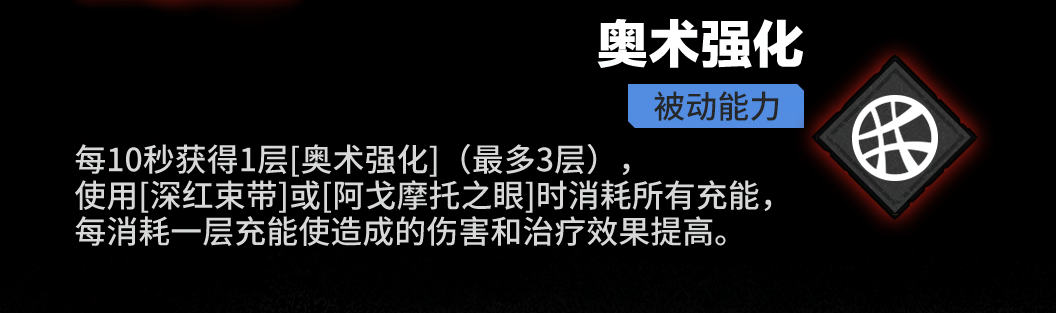 奧術(shù)強(qiáng)化