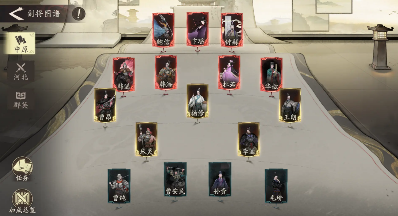 三國望神州副將怎么選擇 三國望神州副將攻略介紹