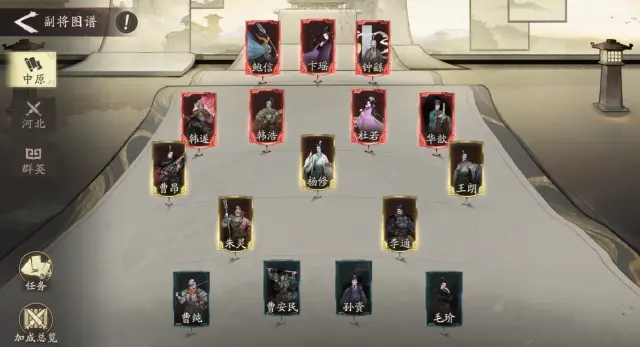 三国望神州副将怎么选择 三国望神州副将攻略介绍图片