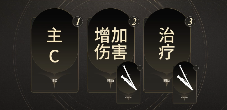 二重螺旋角色陣容怎么搭配 二重螺旋角色陣容搭配攻略圖片_2