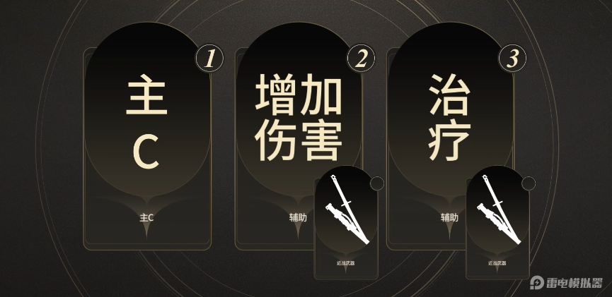 二重螺旋角色陣容怎么搭配 二重螺旋角色陣容搭配攻略圖片_2