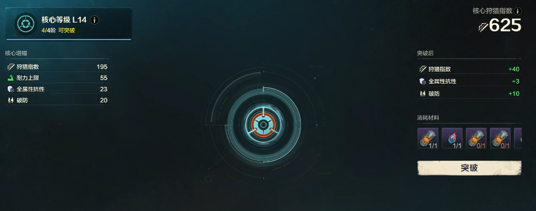荒野起源核心等级提升攻略 荒野起源核心等级怎么提升图片_1