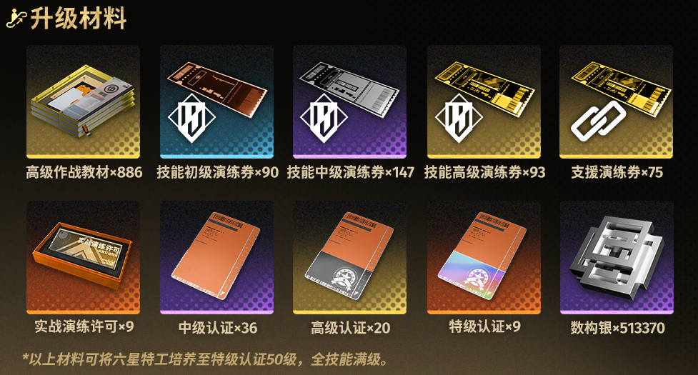 新月同行灰鹰技能介绍 新月同行灰鹰攻略图片_4