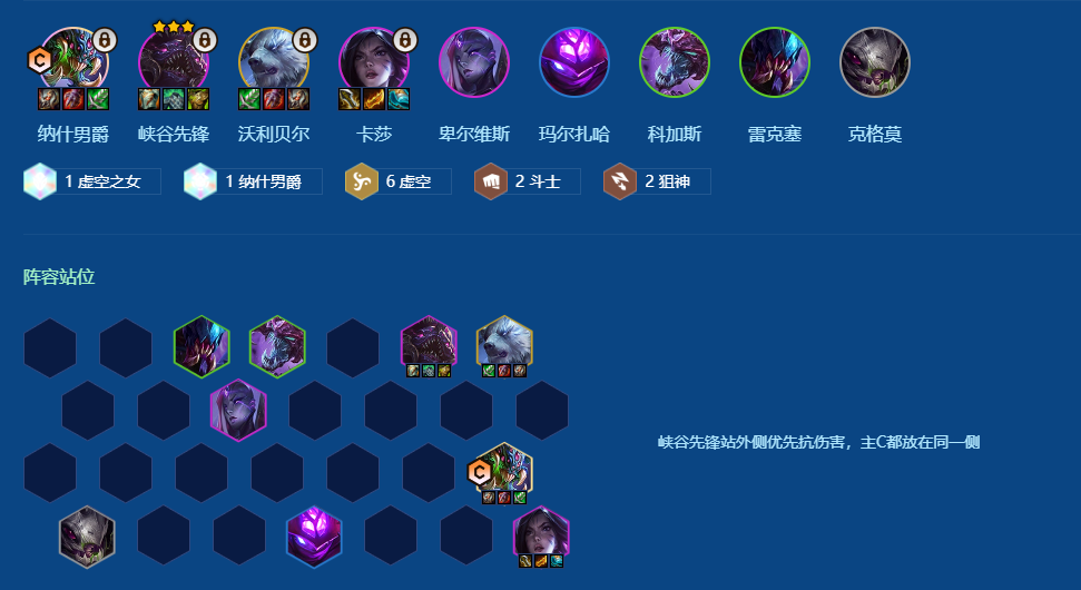 金铲铲虚空羁绊攻略 金铲铲之战虚空阵营怎么组队