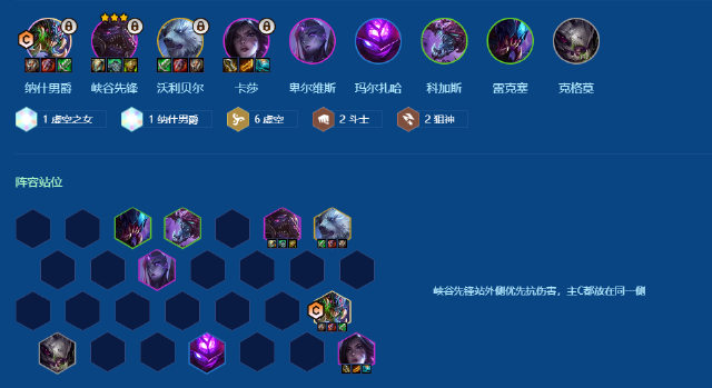 金铲铲虚空羁绊攻略 金铲铲之战虚空阵营怎么组队图片