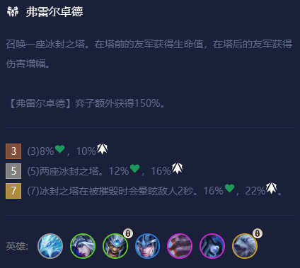 金铲铲奥恩玩法推荐 金铲铲奥恩阵容怎么组图片_3