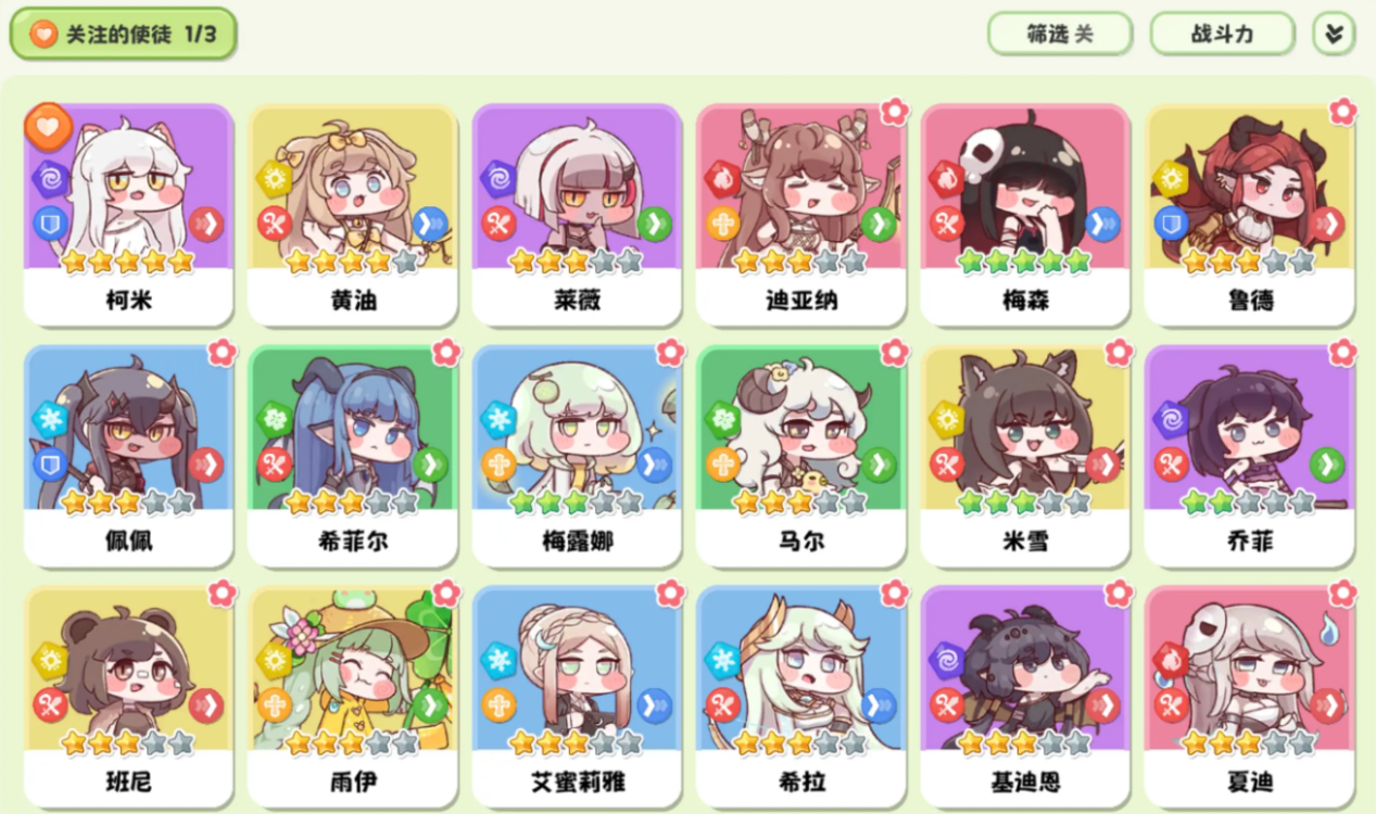 嘟嘟脸恶作剧角色大全介绍 嘟嘟脸恶作剧角色推荐