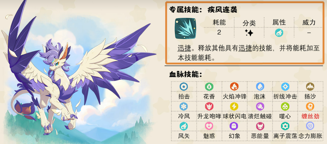 圣羽翼王专属技能