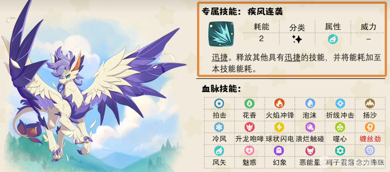 圣羽翼王专属技能