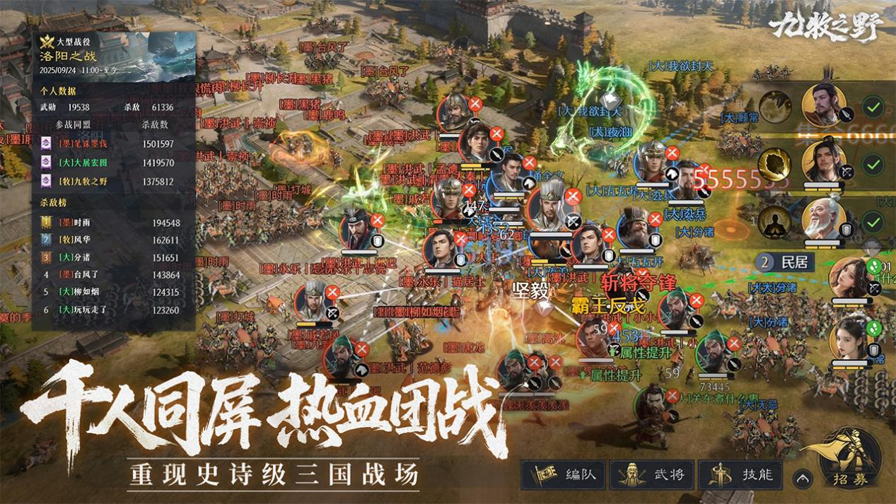 九牧之野最强阵容搭配推荐 九牧之野最强阵容有哪些图片