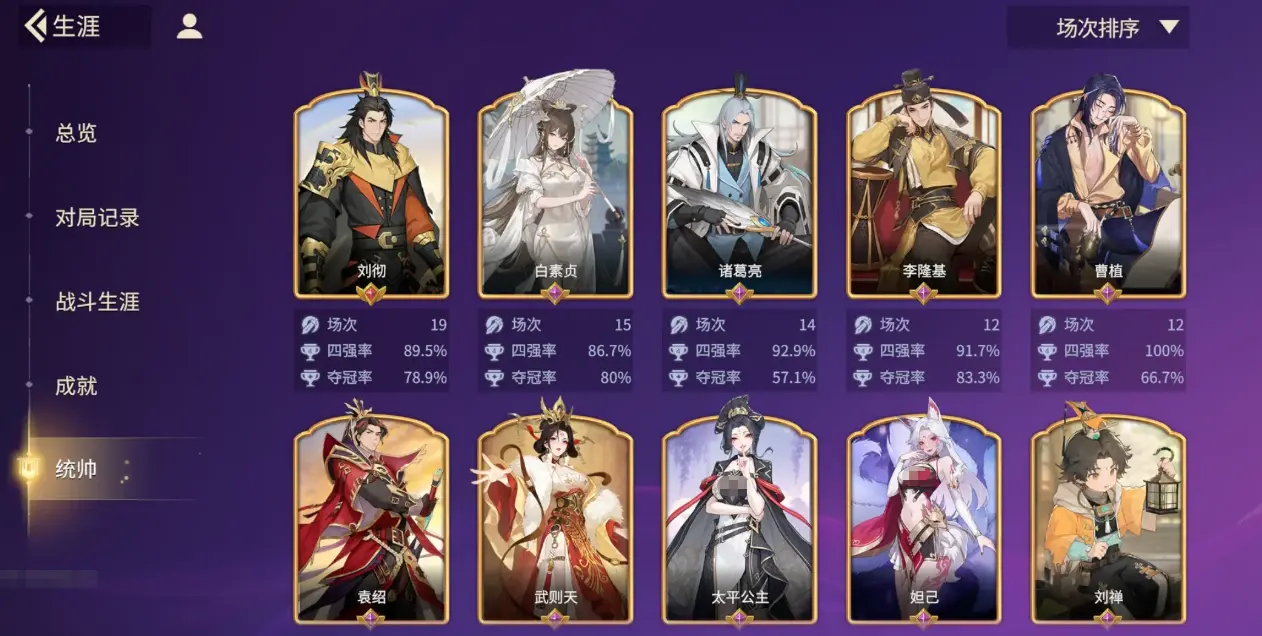 千机阵统帅推荐 千机阵统帅选择攻略图片