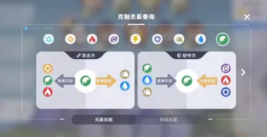 伊莫属性克制关系介绍 伊莫属性克制关系是什么图片