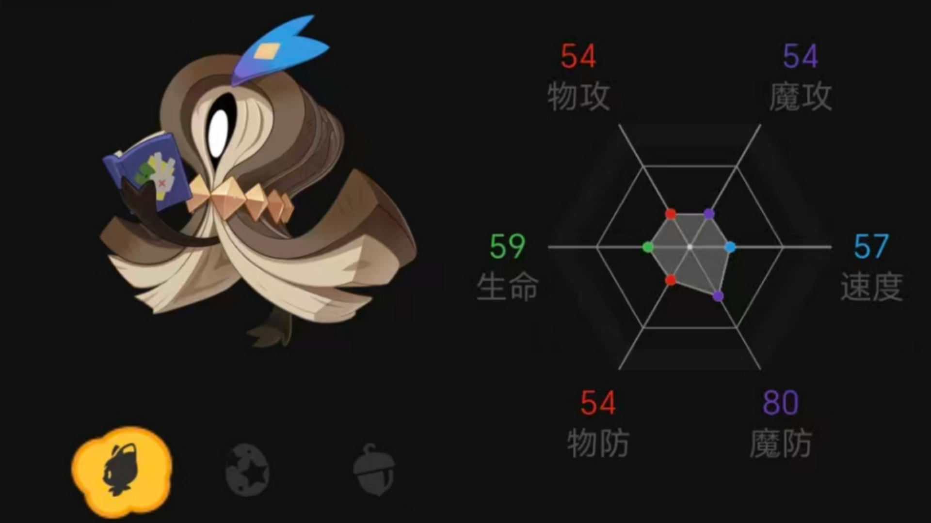 90a2e8a081e4a2c34285932a10c2de28