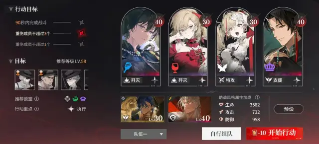 夜幕之下数值队配置有哪些 夜幕之下数值队配置方案一览图片