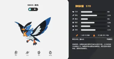 洛克王国世界岚鸟强度怎么样 洛克王国世界岚鸟介绍图片