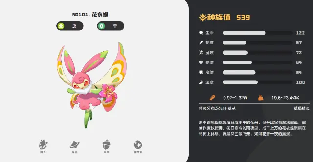 洛克王国世界花衣蝶捕捉地点 洛克王国世界花衣蝶用什么精灵球捉图片