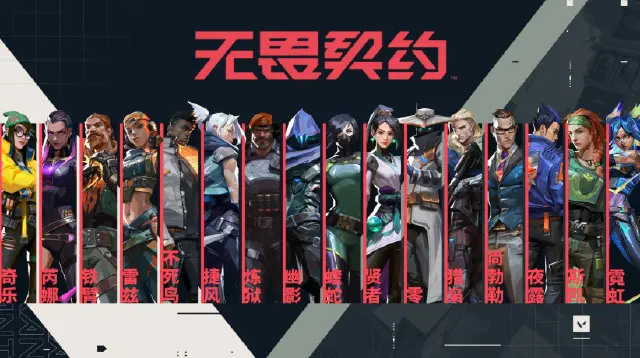 无畏契约手游勇士学院训练怎么玩 无畏契约源能行动勇士学院教学图片